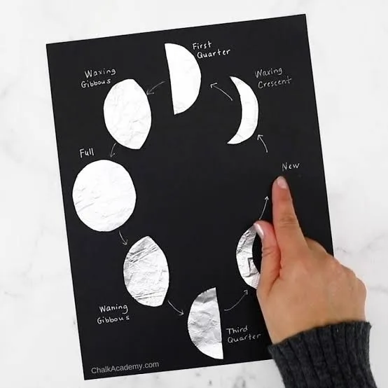 Pequenos Astronomos